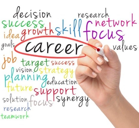 Career Ideas For 2023 » Infomist